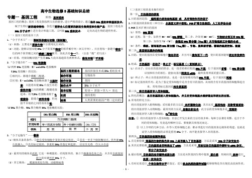 高中生物选修三专题1--5知识点总结(精品)