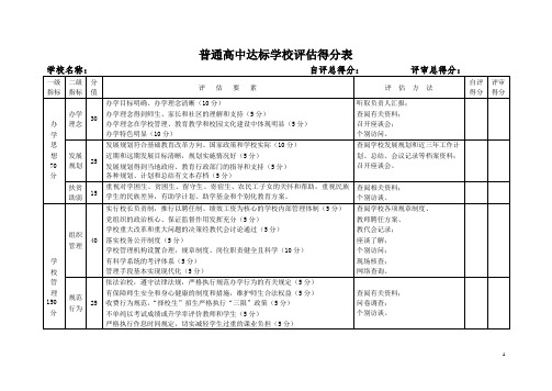 高中达标学校评估得分表