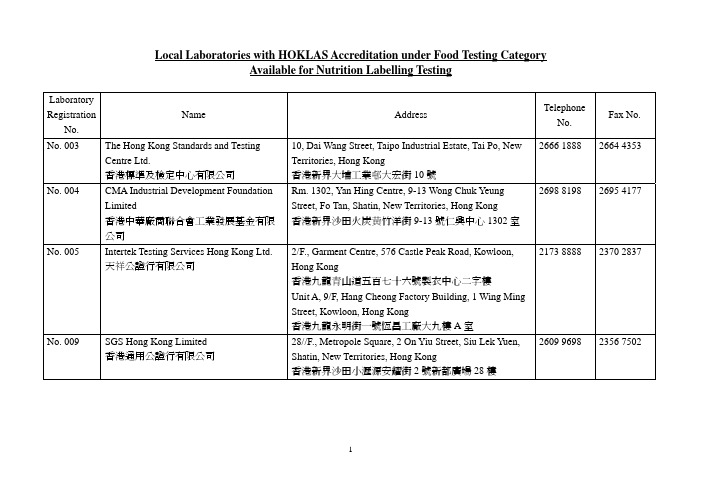 香港实验室认可计划内食物测试类别中提供营养资料标签分析的本地实验所