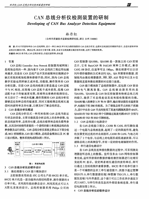 CAN总线分析仪检测装置的研制