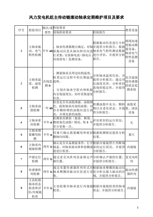 风力发电机组主传动链滚动轴承定期维护项目及要求