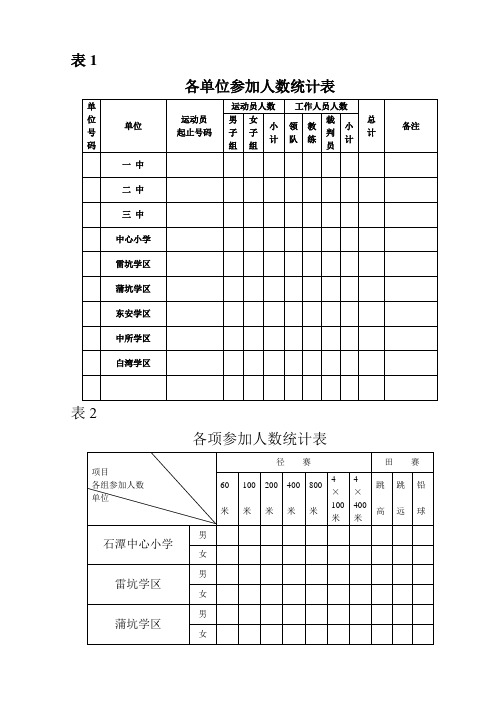 田径运动会各类表格(表1-11缺表5)