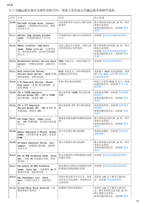 DELL服务器硬件报错——错误代码和解决方法