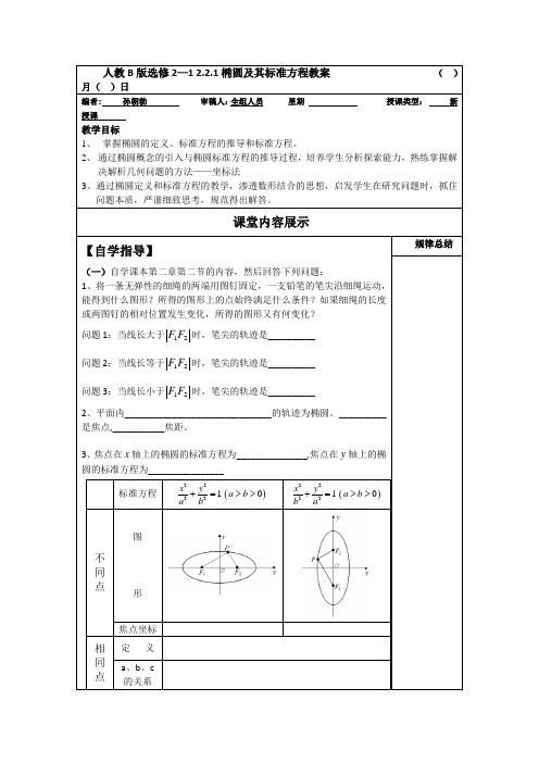 高二数学人教版选修2-1教案：2.2.1椭圆及其标准方程 