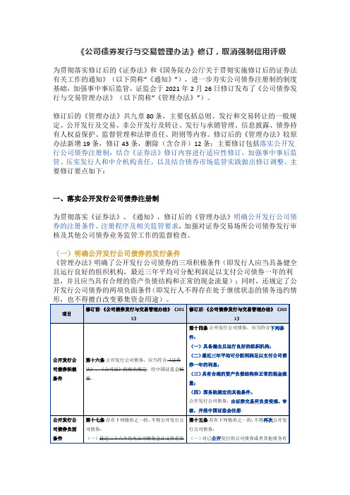 《公司债券发行与交易管理办法》修订,取消强制信用评级