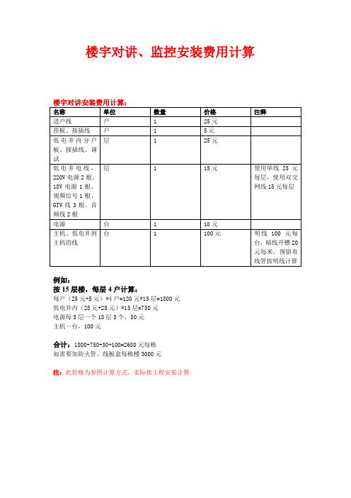 楼宇对讲、监控安装费用计算