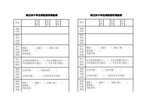 舒兰四中学生宗教信仰调查表