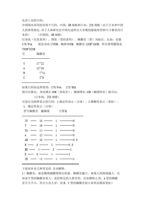衣服尺码的含义