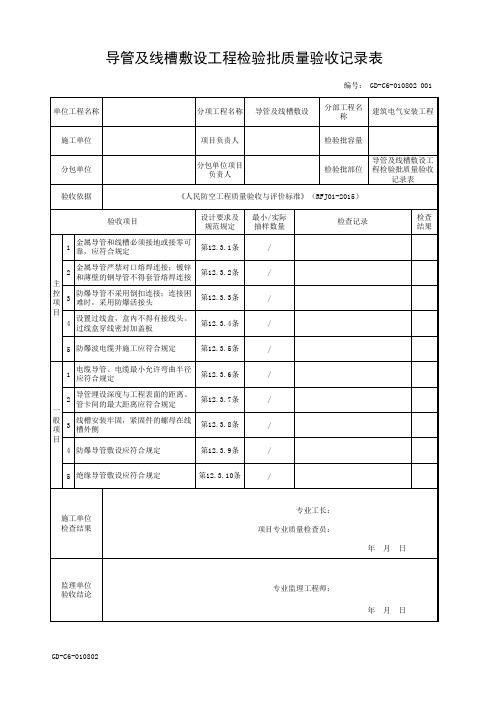 导管及线槽敷设工程检验批质量验收记录表