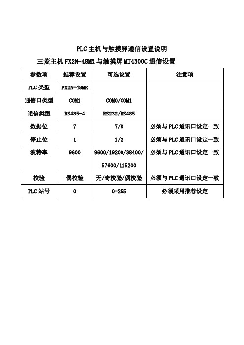 PLC主机与触摸屏通信设置说明