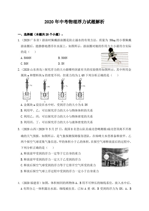 2020中考物理浮力试题解析