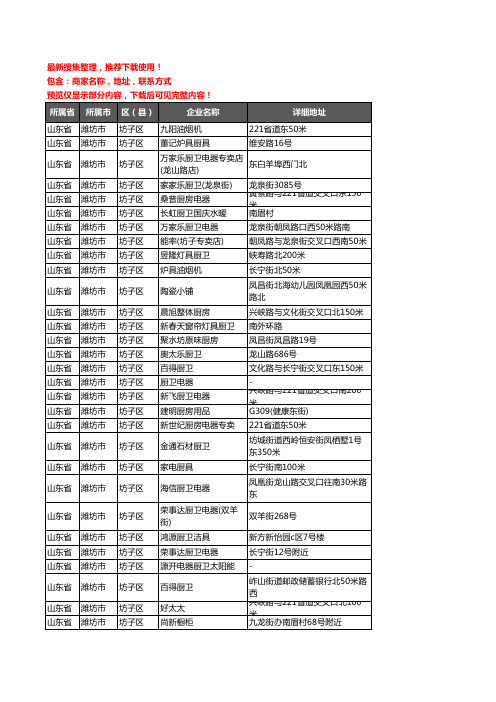 新版山东省潍坊市坊子区橱柜企业公司商家户名录单联系方式地址大全78家