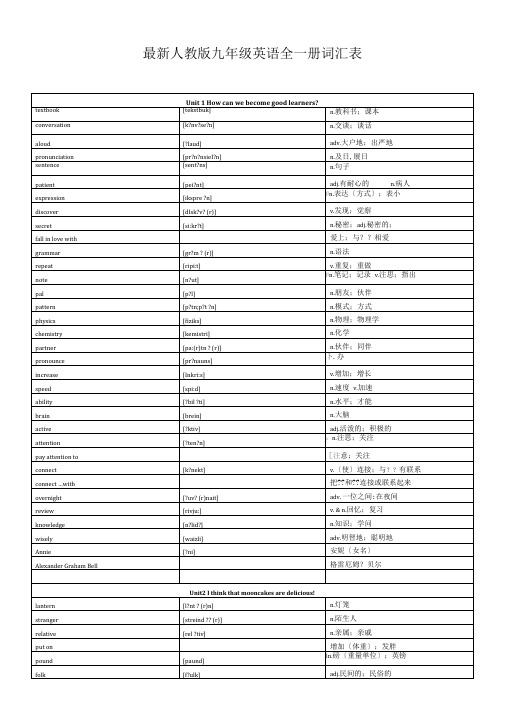 最新人教版九年级英语全一册词汇表(带音标)