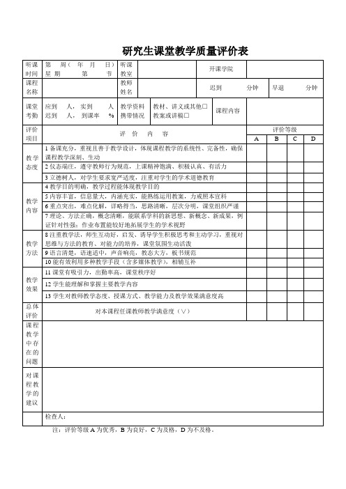 研究生课堂教学质量评价表(督导专家用)