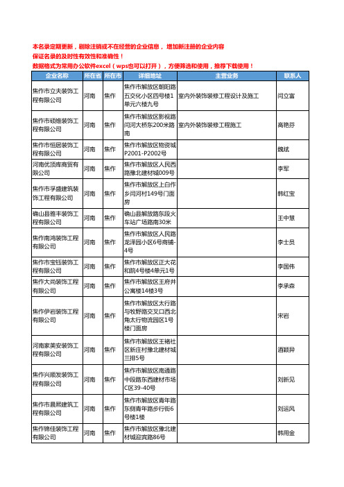 2020新版河南省焦作装饰工程工商企业公司名录名单黄页联系方式大全100家