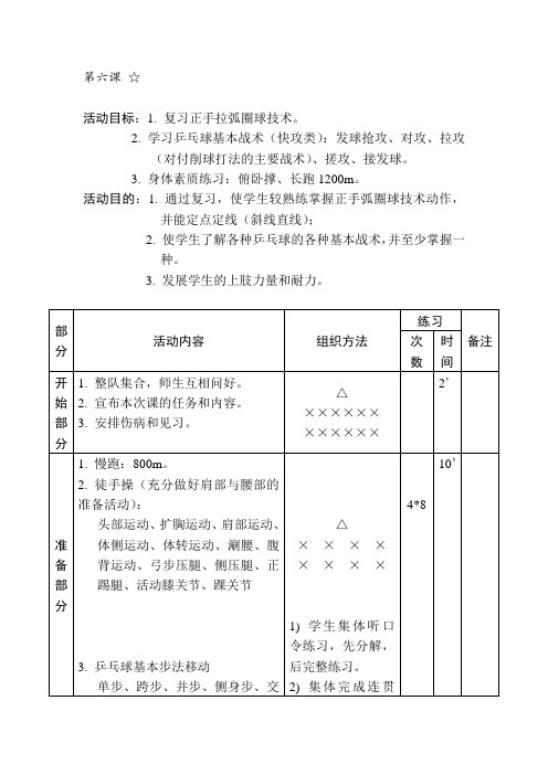 乒乓球第六课 乒乓球基本战术(快攻类)