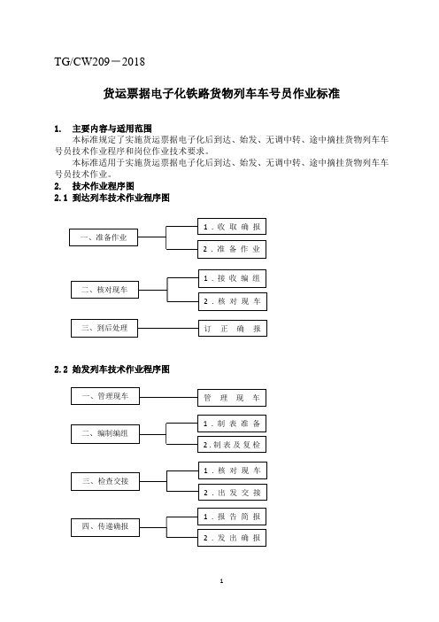 《货运票据电子化铁路货物列车车号员作业标准》(2018)36