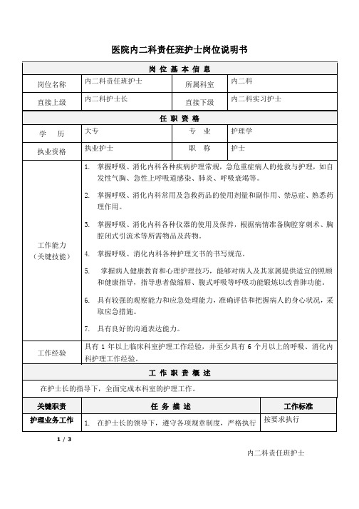 02内二科责任班护士岗位说明书