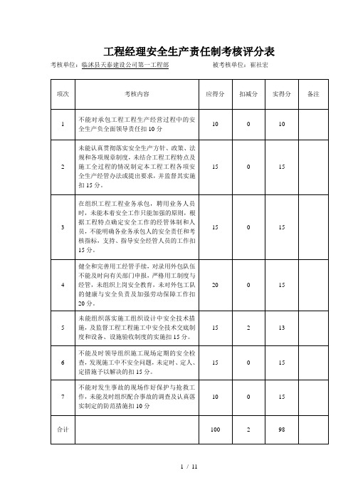 (完整版)管理人员安全生产责任制考核表