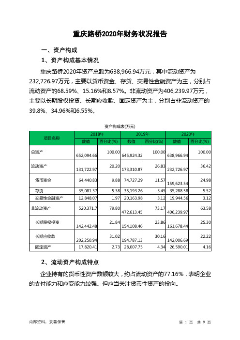 重庆路桥2020年财务状况报告