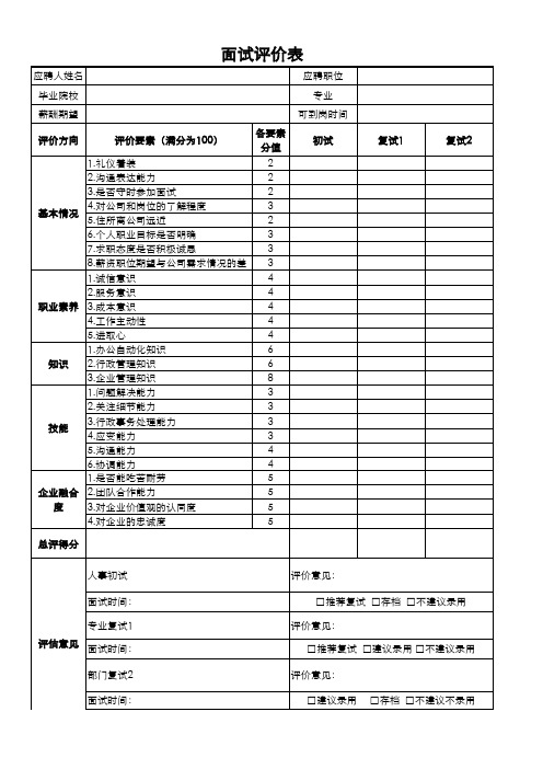 【招聘必备表格】行政类面试评价表(含面试题及结构化面试提纲等子表)