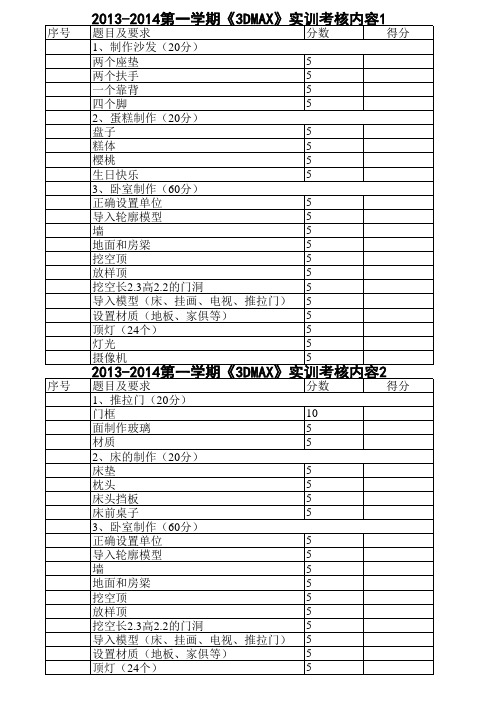 2013-2014第一学期《3DMAX》实训考核内容