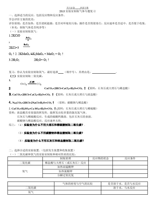 实验室制取气体专题复习