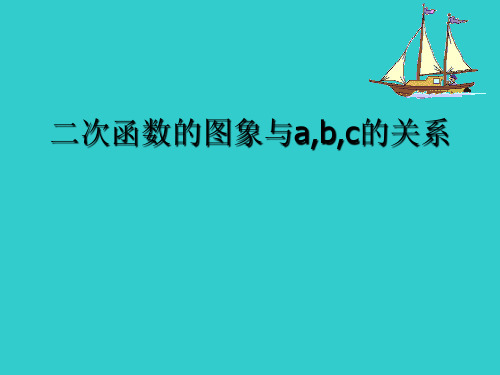 二次函数的图象与a,b,c的关系