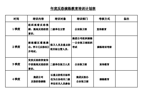 年度反恐演练教育培训计划表