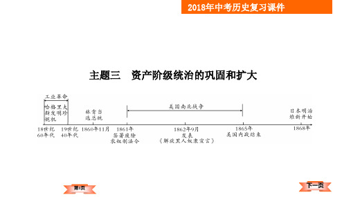 2018年云南中考历史复习课件-世界古代、近代史主题3