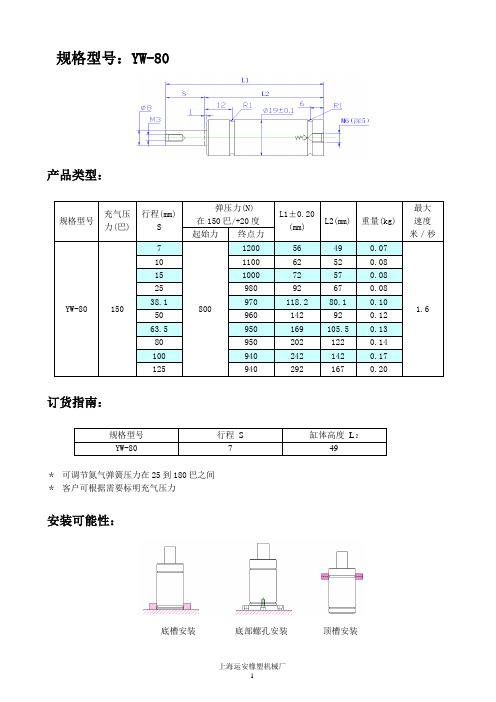 氮气弹簧手册资料