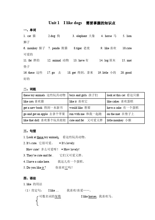 四年级上册英语- Unit1~Unit2 知识点梳理 译林版