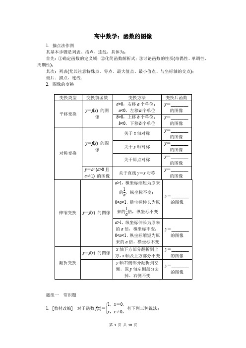 高中数学：函数的图像