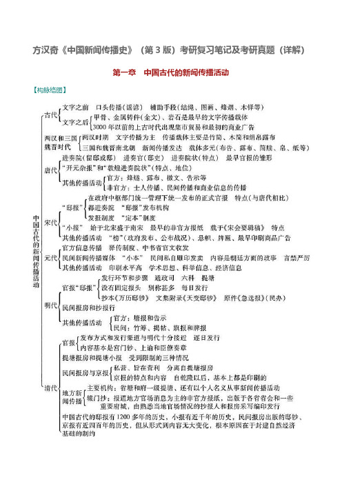 方汉奇《中国新闻传播史》(第3版)考研复习笔记及考研真题(详解)