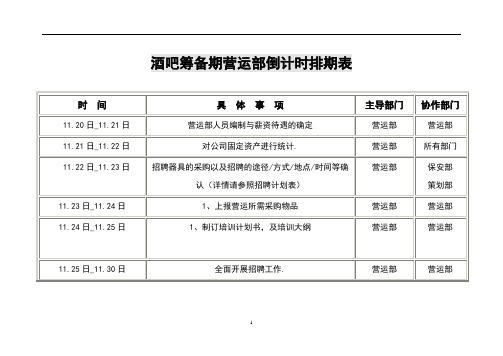 开业倒计时排期表