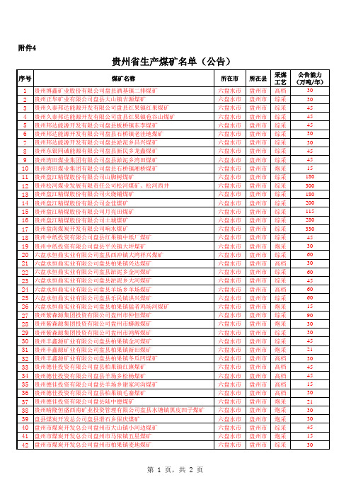 贵州省生产矿井