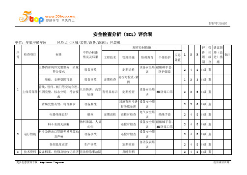 包装机安全检查分析SCL评价表