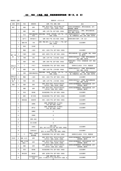 开发商房源装修明细表