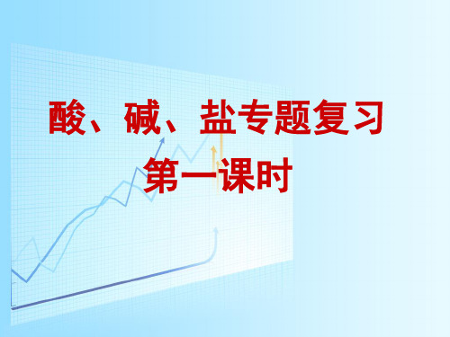 2020_2021学年人教版(五四学制)化学九年级全册    酸、碱、盐专题复习  课件