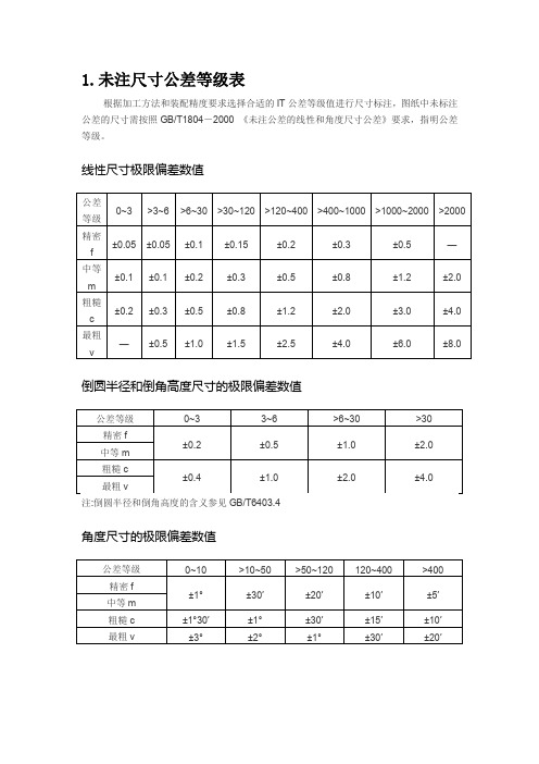 GB∕T 1804未注尺寸公差