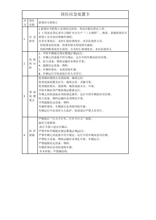 运输队岗位应急处置卡 (3)