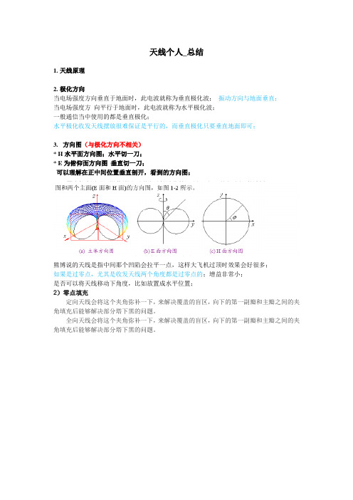 天线知识个人总结