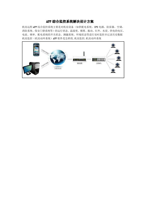 远程手机APP综合监控系统解决设计方案