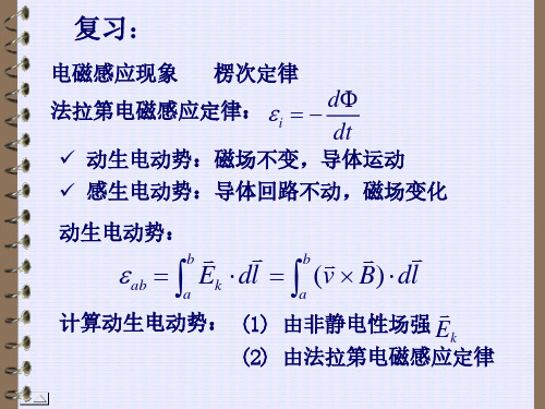 厦门大学 大学物理B 第08章 变化的电磁场(2)