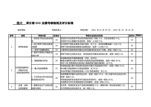 项目部HSE业绩考核细则及评分表