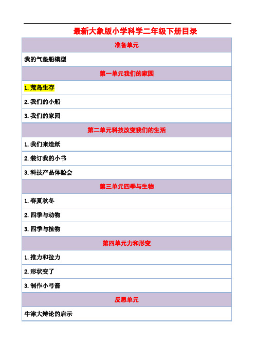 【新教材】最新大象版科学二年级下册《荒岛生存》教案教学设计