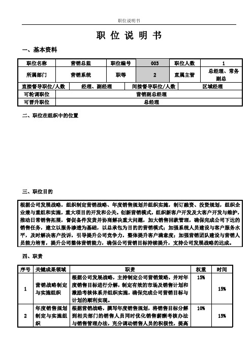 营销总监职位说明书