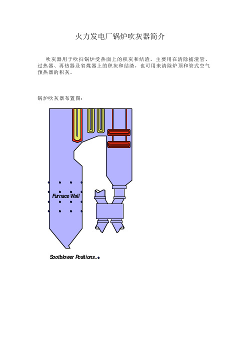 火力发电厂锅炉吹灰器简介