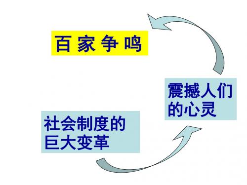 八年级历史百家争鸣1(1)