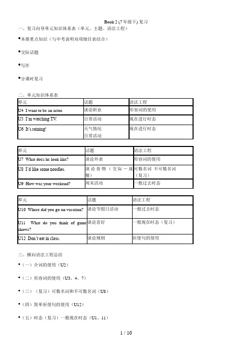 七级下英语综合复习教案